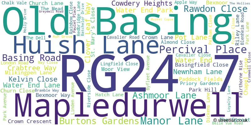A word cloud for the RG24 7 postcode
